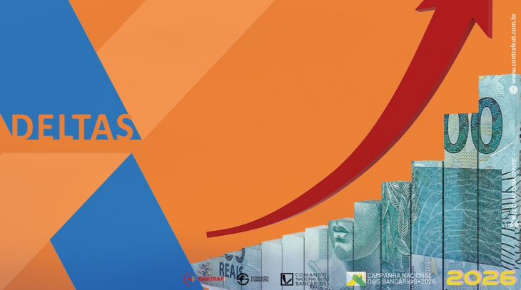 Caixa: fruto de negociação, deltas podem garantir até 4,6% de aumento na remuneração-base