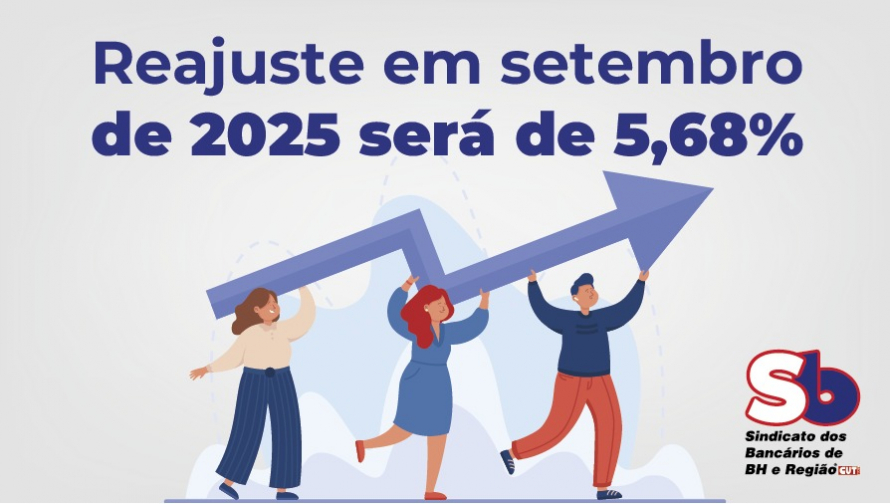 Com divulgação do INPC, reajuste da categoria será de 5,68% em 2025